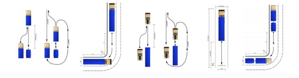 Curso para sacarse el carnet C+E en Alaquàs
