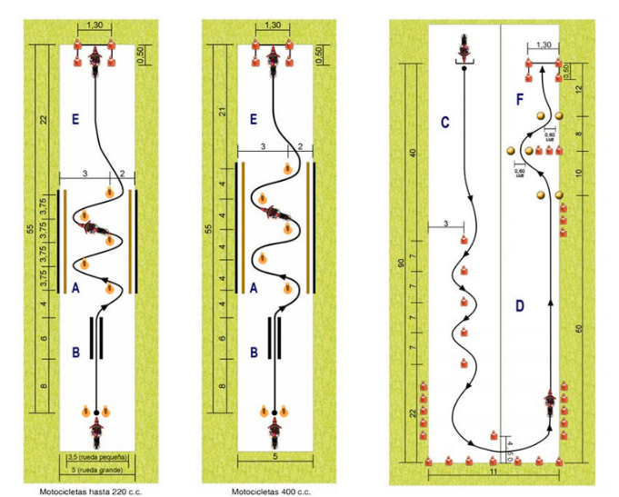 Autoescuela especializada sacarse el carnet AM en Aldaia