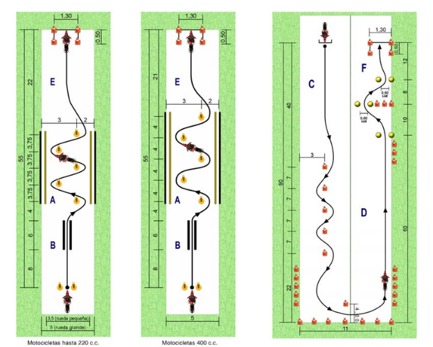 Curso para sacarse el carnet A1 en Aldaia